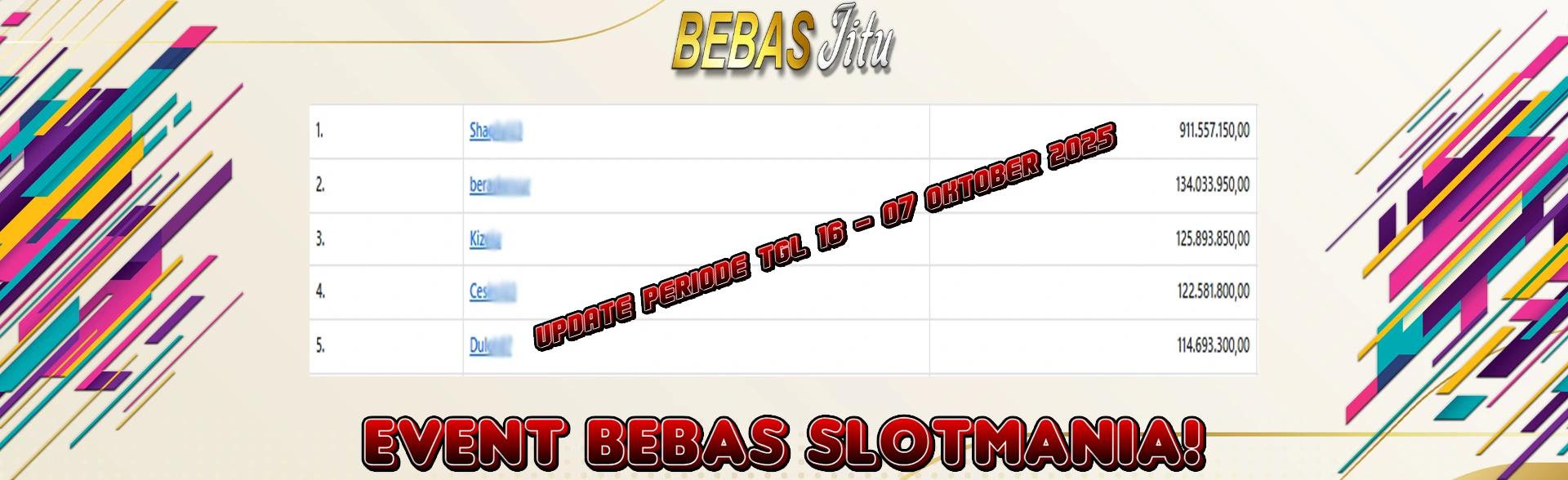 UPDATE MEGA BONUS TURNOVER BEBAS SLOTMANIA!
