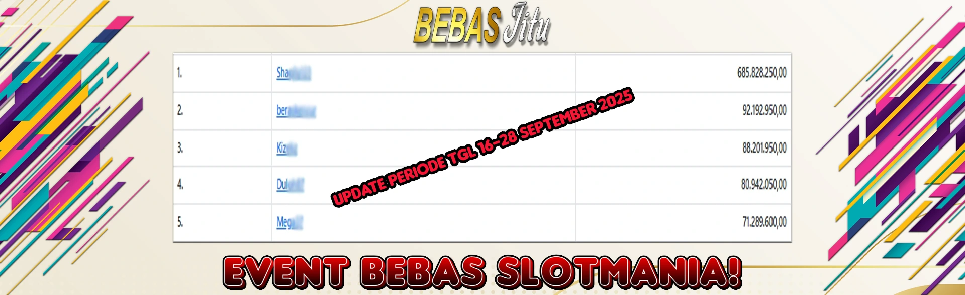 UPDATE MEGA BONUS TURNOVER BEBAS SLOTMANIA!
