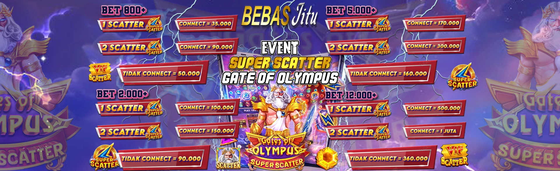 SUPER SCATTER MANIA!