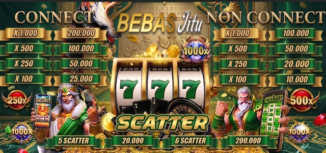 EVENT SCATTER & PERKALIAN SLOT
