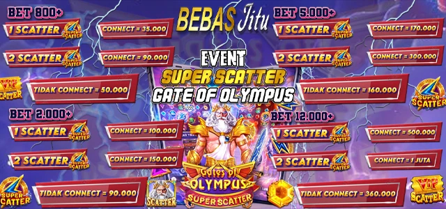SUPER SCATTER MANIA!